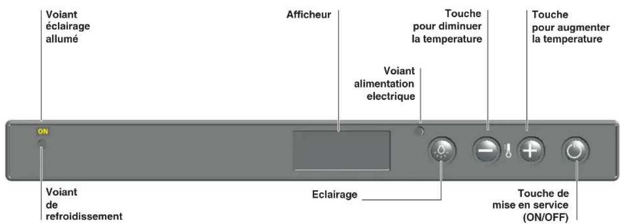 HOTPOINT WL 24 AHA - I'appareil - 2