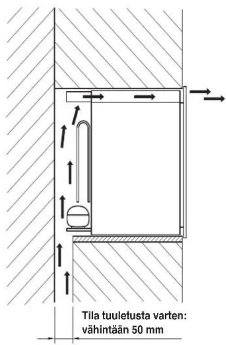 HOTPOINT WL 24 AHA - Sjoittaminen - 1