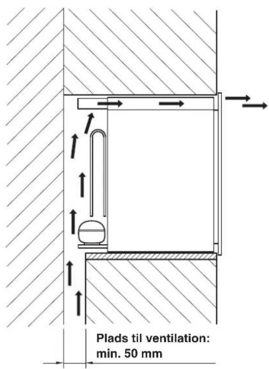 HOTPOINT WL 24 AHA - Placering - 1