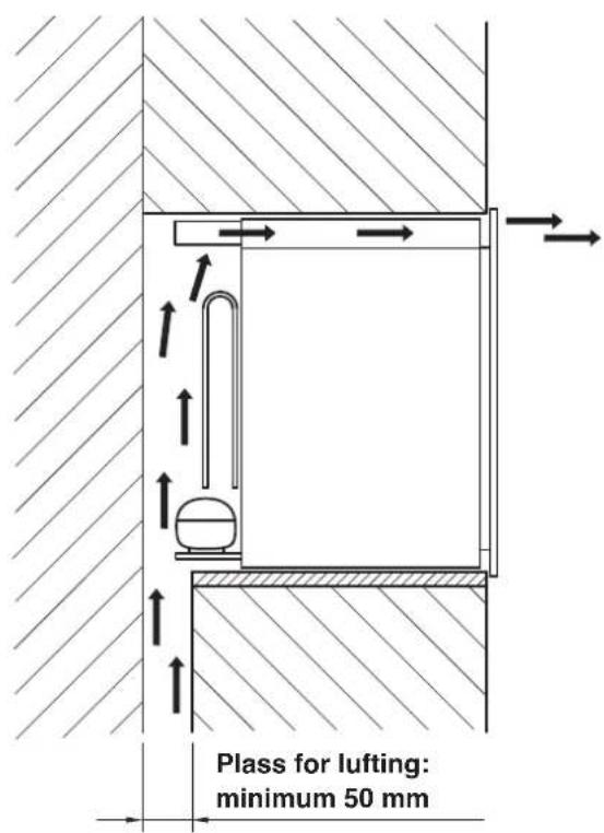 HOTPOINT WL 24 AHA - Plassering - 1