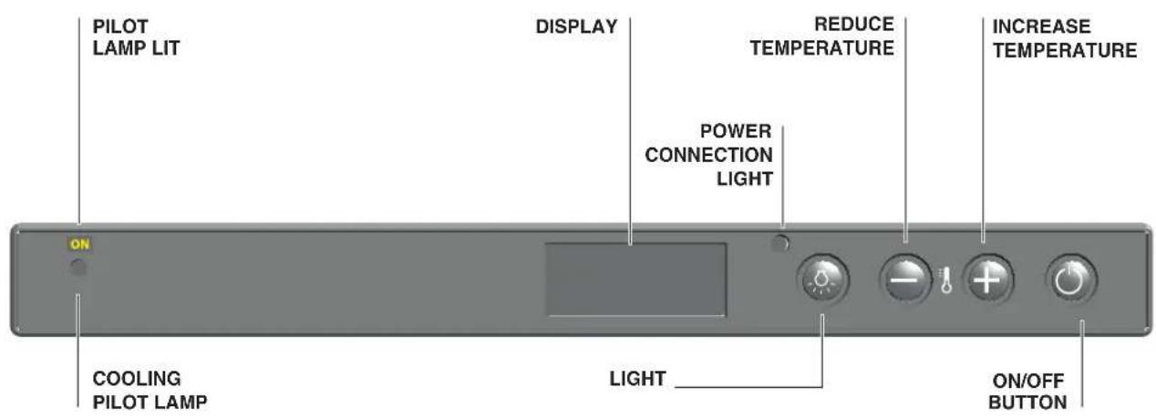 HOTPOINT WL 24 AHA - Control Panel - 1