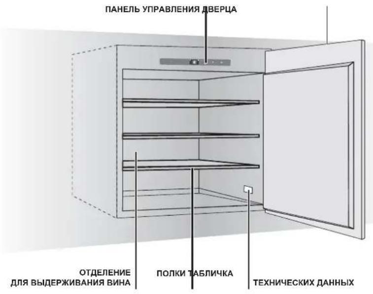 HOTPOINT WL 24 AHA - Электр желісіне қосу - 3