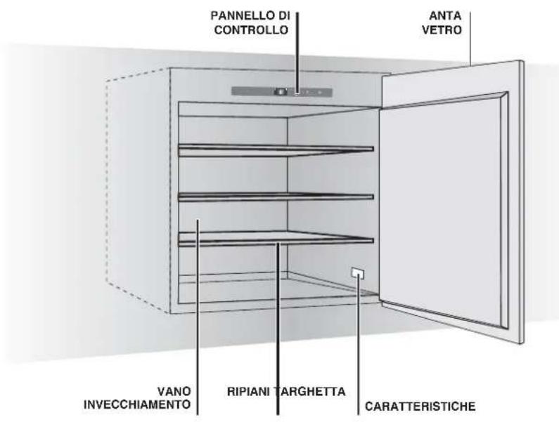 HOTPOINT WL 24 AHA - Descrizione dell'apparecchio - 2