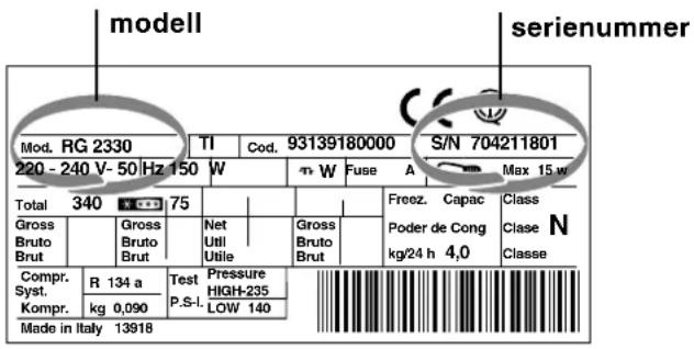 HOTPOINT WL 24 AHA - Avsetting - 2