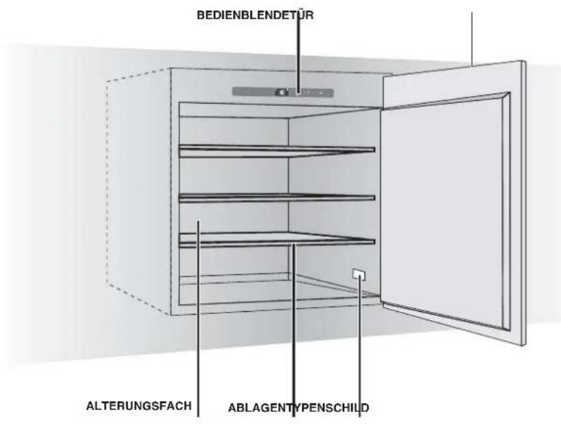 HOTPOINT WL 24 AHA - Gerätes - 2
