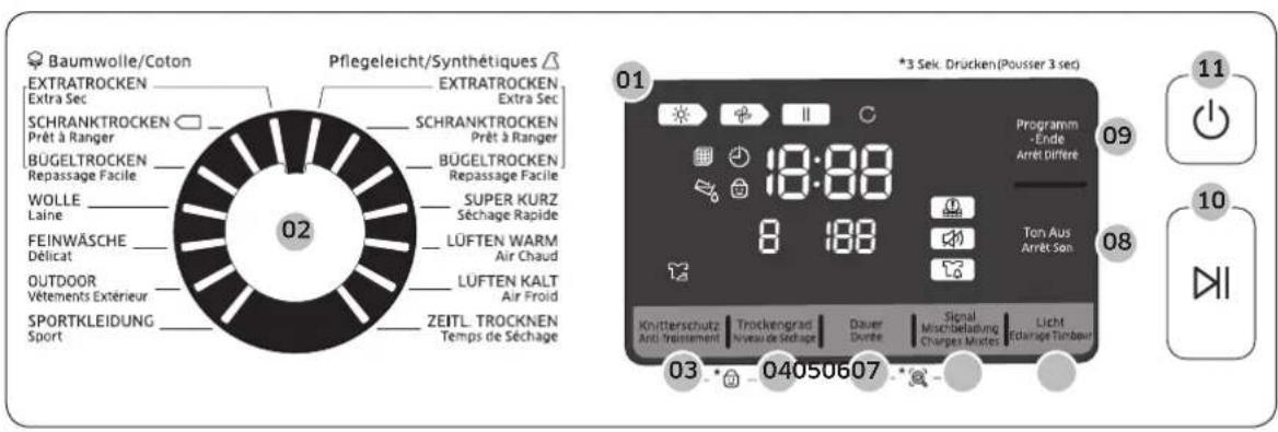 SAMSUNG DV8FK6010CW - Introduzione al pannello di controllo - 1