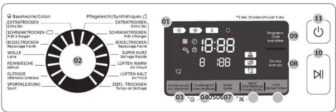 SAMSUNG DV8FK6010CW - Übersicht über das Bedienfeld - 1