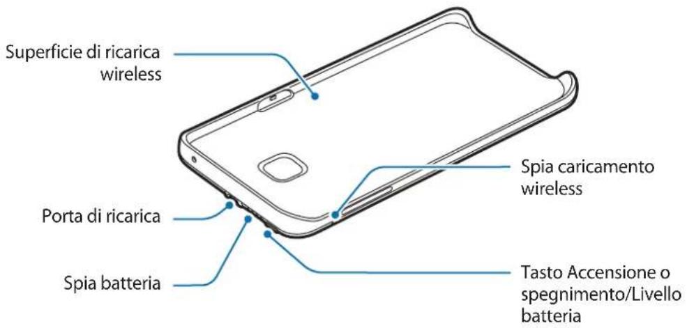 SAMSUNG EPTG928 - Componenti del dispositivo - 1