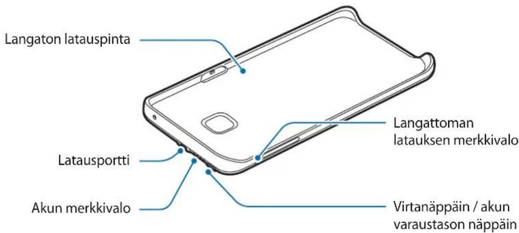 SAMSUNG EPTG928 - Laitteen osat - 1