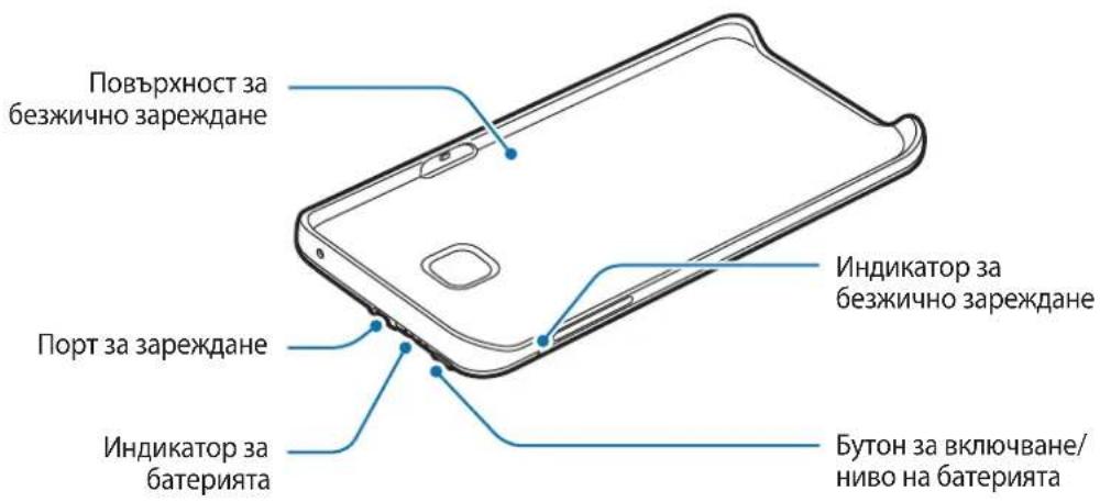 SAMSUNG EPTG928 - Оформление на устройството - 1