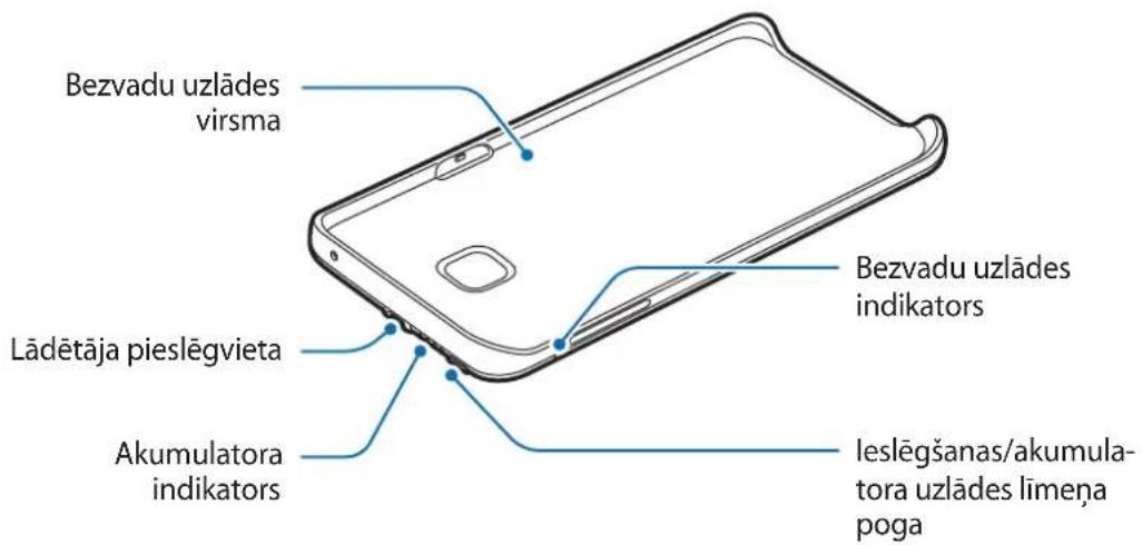 SAMSUNG EPTG928 - lerīces izkārtojums - 1