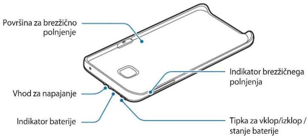 SAMSUNG EPTG928 - Postavitev naprave - 1