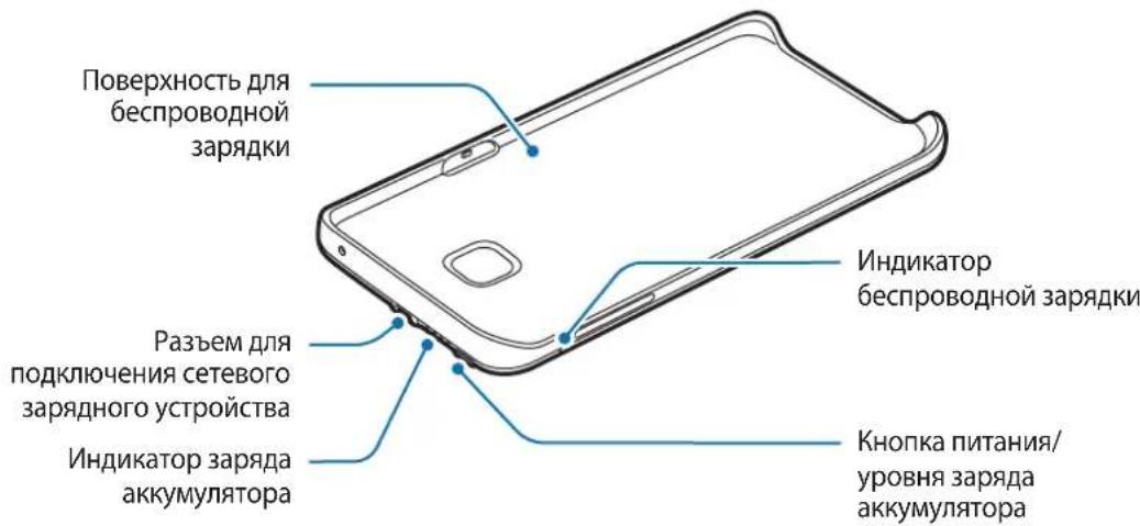 SAMSUNG EPTG928 - Внешний вид устройства - 1