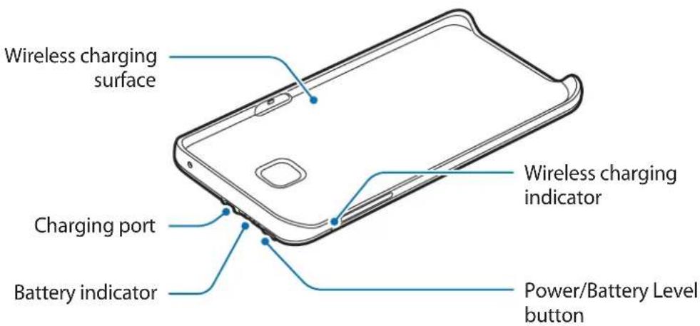 SAMSUNG EPTG928 - Device layout - 1