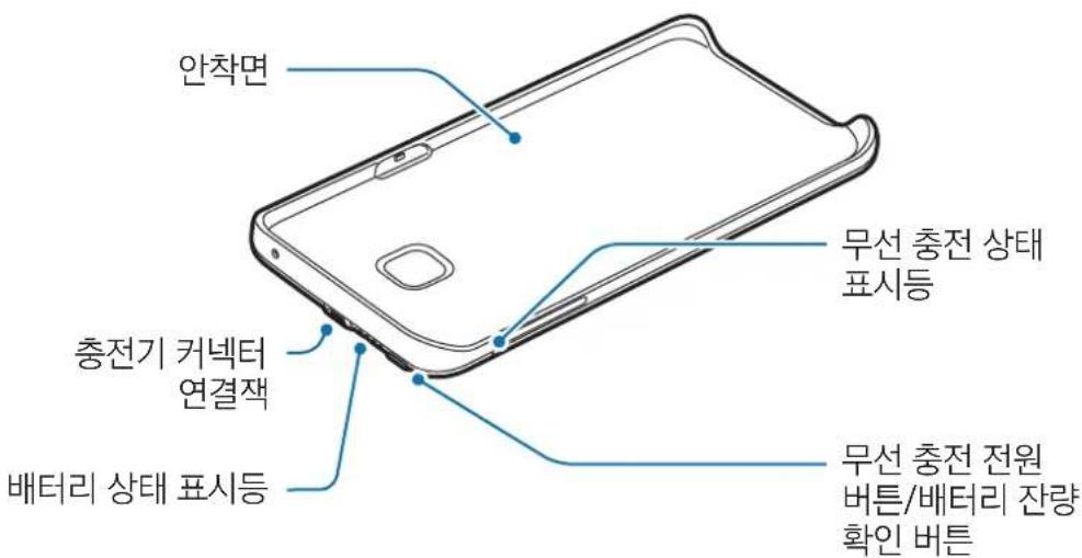 SAMSUNG EPTG928 - 각 부분의 이름 - 1