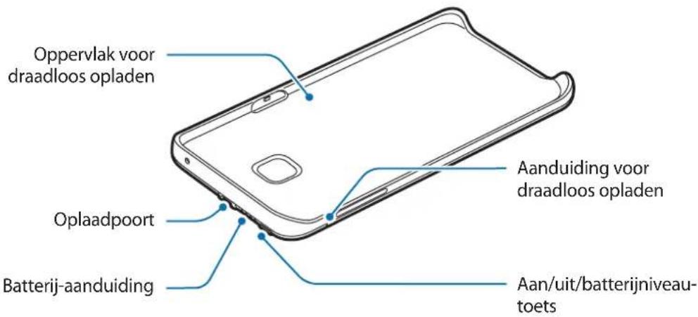 SAMSUNG EPTG928 - Indeling van het apparaat - 1
