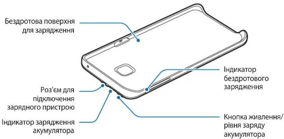 SAMSUNG EPTG928 - Зовнішній вигляд пристрою - 1