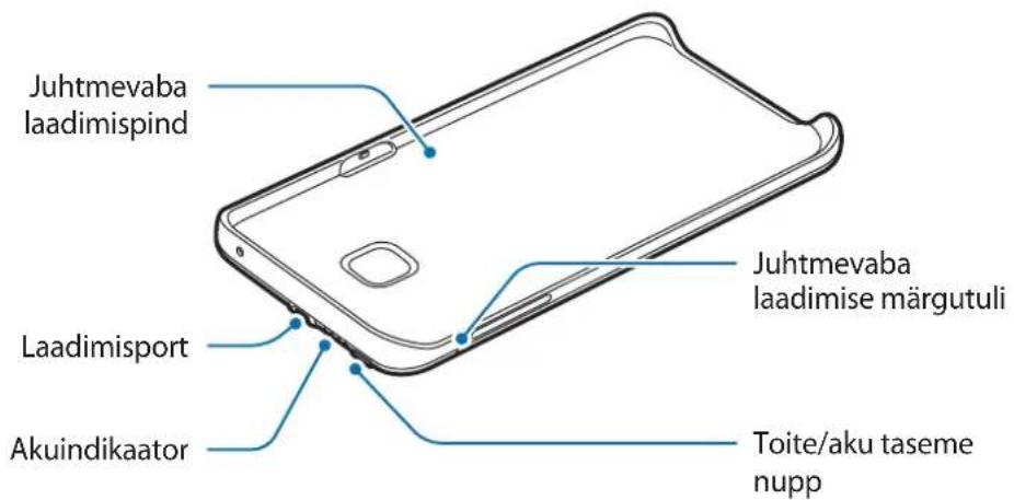 SAMSUNG EPTG928 - Seadme osad - 1