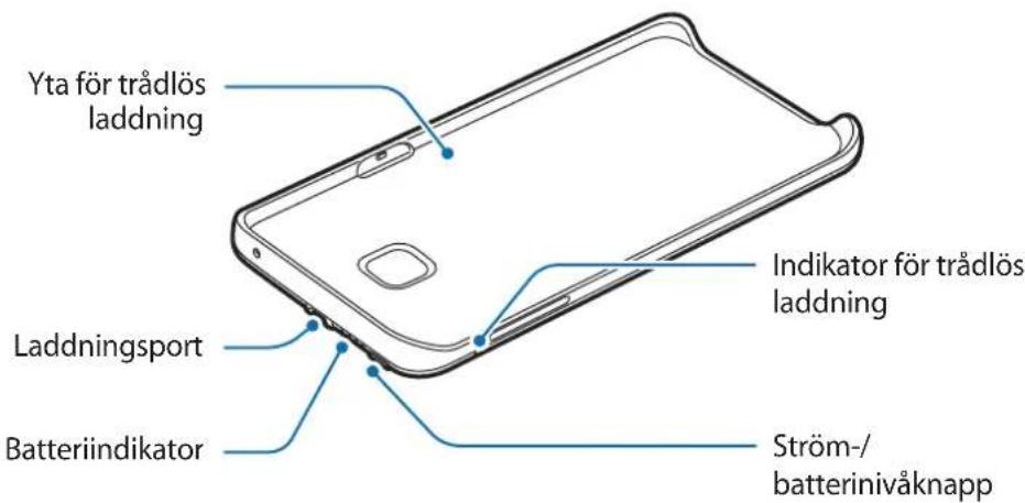 SAMSUNG EPTG928 - Enhetslayout - 1