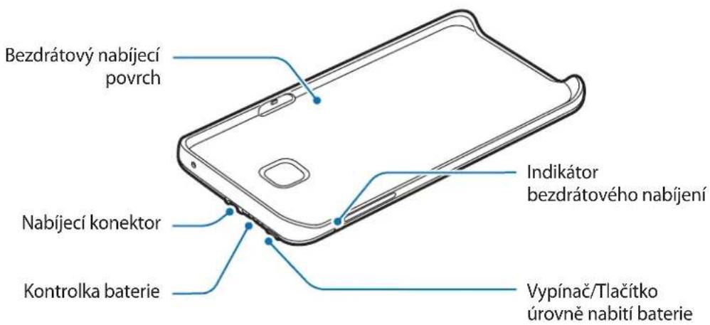 SAMSUNG EPTG928 - Rozvržení zařízení - 1