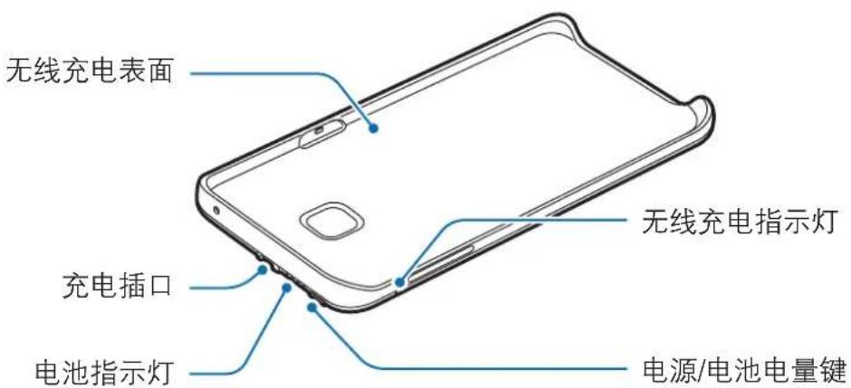 SAMSUNG EPTG928 - 设备部位图 - 1