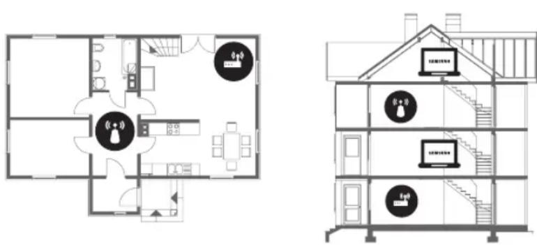 SAMSUNG UE49NU8045TXXC - Periodisk Wi-Fi - 1