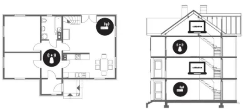 SAMSUNG UE49NU8045TXXC - Oregelbundet Wi-Fi - 1