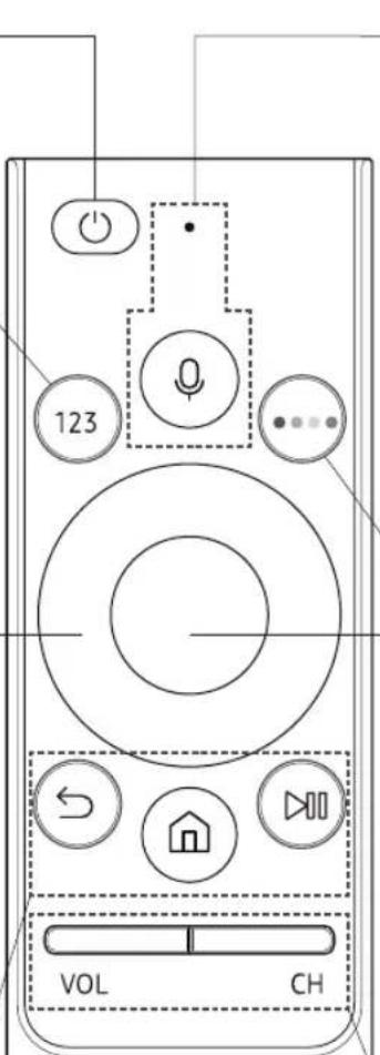 SAMSUNG UE49NU8045TXXC - (Smart Hub) - 1