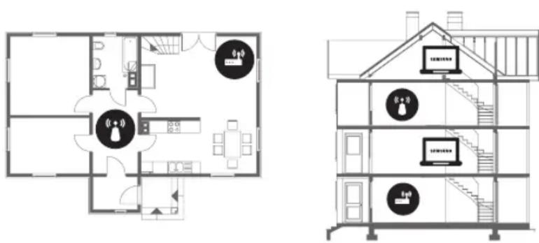 SAMSUNG UE49NU8045TXXC - Periodisk Wi-Fi - 1