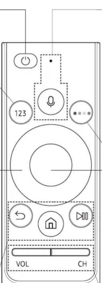 SAMSUNG UE49NU8045TXXC - (Smart Hub) - 1