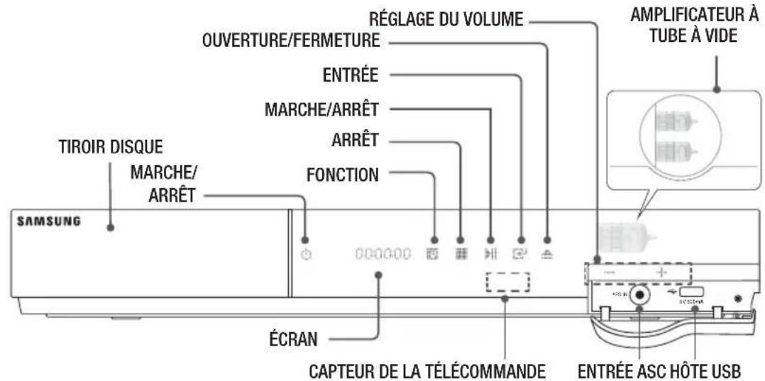 SAMSUNG HTE6759W - Mise en Route - 1
