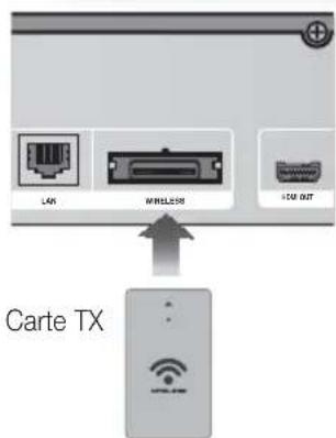 SAMSUNG HTE6759W - Connexion des enceintes - 2