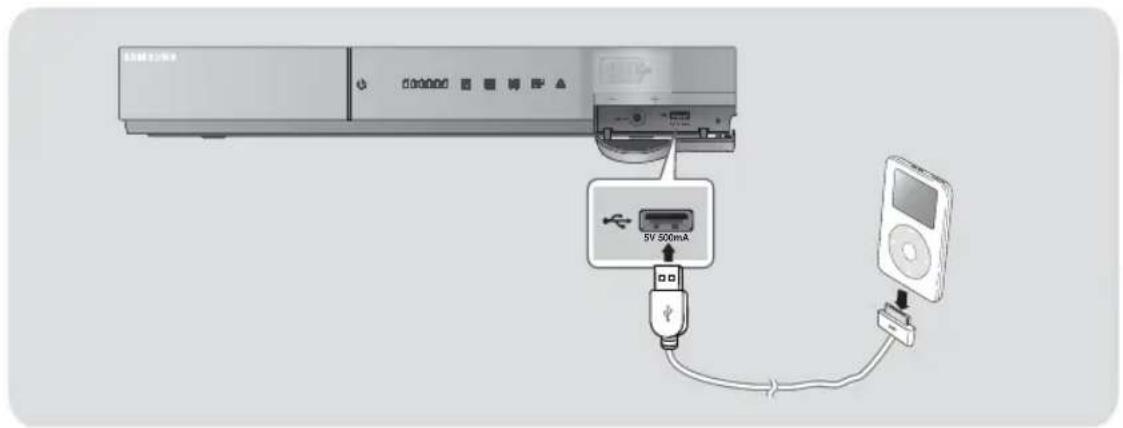 SAMSUNG HTE6759W - Utilisation d'un cable USB - 1