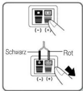 SAMSUNG HTE6759W - Anschlieben der Laufsprecher - 1
