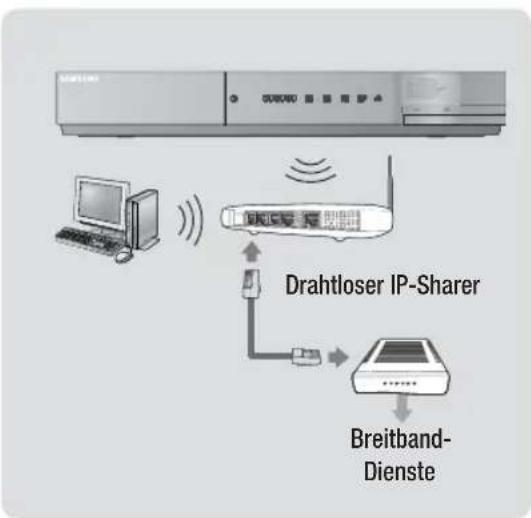 SAMSUNG HTE6759W - HINWEIS - 1