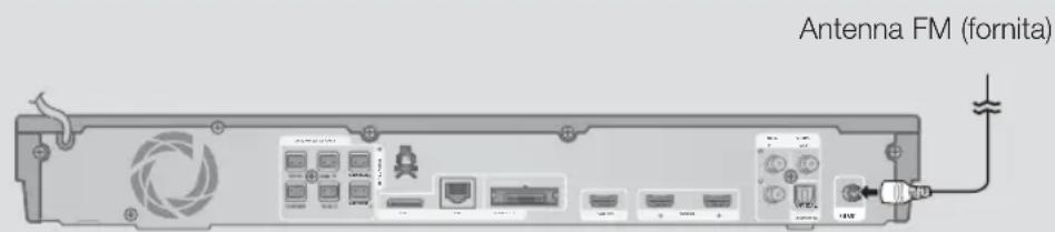 SAMSUNG HTE6759W - Collegamento dell'antenna FM - 1
