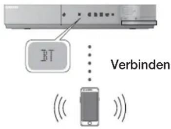 SAMSUNG HTE6759W - Anschlieben eines Bluetooth-Geräts an das Heimkino - 1
