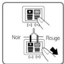 SAMSUNG HTE6759W - Connexion des enceintes - 1