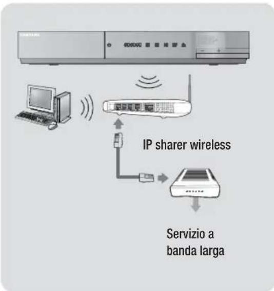 SAMSUNG HTE6759W - NOTA - 1