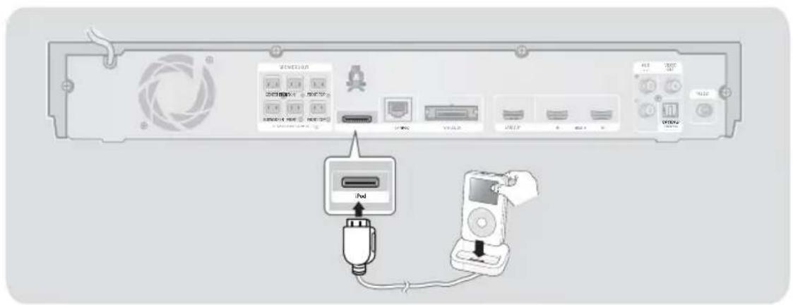 SAMSUNG HTE6759W - Utilisation d'un dock - 1