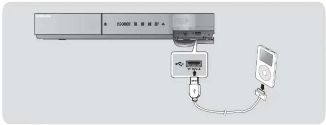 SAMSUNG HTE6759W - Anschluss über USB-Kabel - 1
