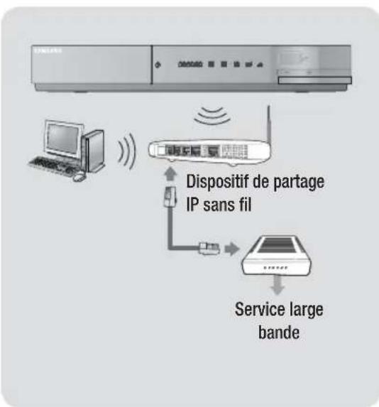 SAMSUNG HTE6759W - REMARQUE - 1