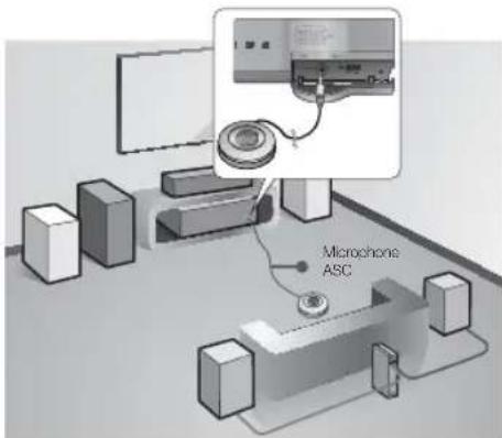 SAMSUNG HTE6759W - Calibrage automatique du son - 1