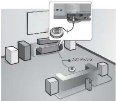 SAMSUNG HTE6759W - Automatischer Klangkalibrierung - 1