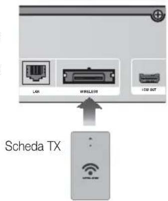 SAMSUNG HTE6759W - Collegamento dei diffusori - 2
