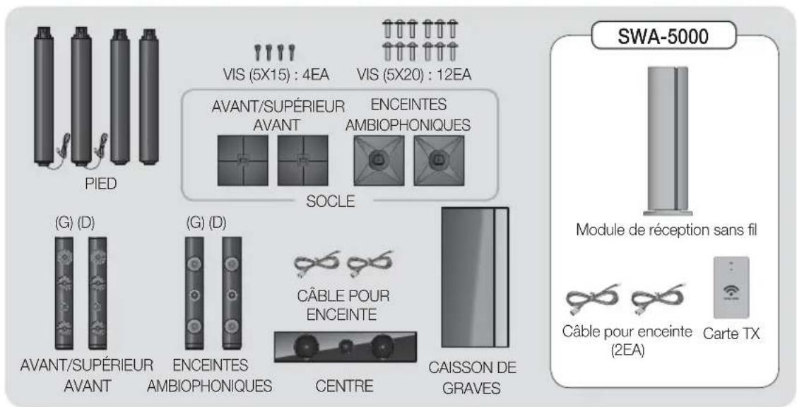SAMSUNG HTE6759W - Accessoires des enceintes - 1