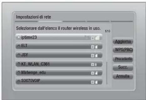 SAMSUNG HTE6759W - Wireless (Generale) - Automatico - 1