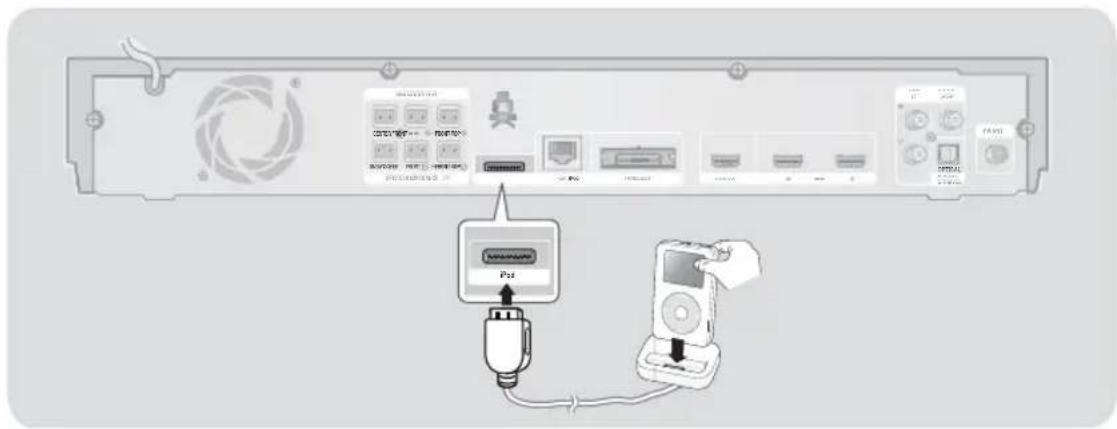 SAMSUNG HTE6759W - Mediante una basetta dock - 1