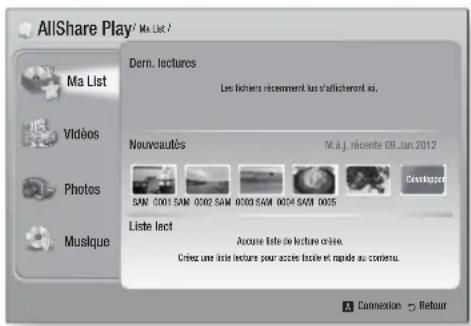 SAMSUNG HTE6759W - Utilisation de l'écran AllShare Play - 1