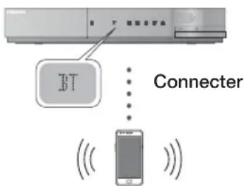 SAMSUNG HTE6759W - Pour connecter le Home cinema à un péripérisque Bluetooth - 1